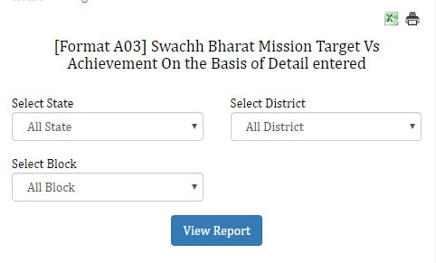 UP Toilet list 2023, UP Sauchalay List