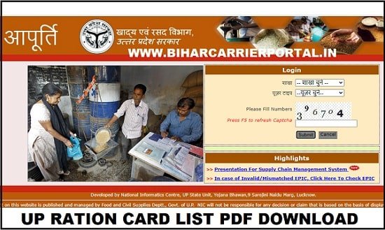 FCS UP Ration Card List NFSA 2021