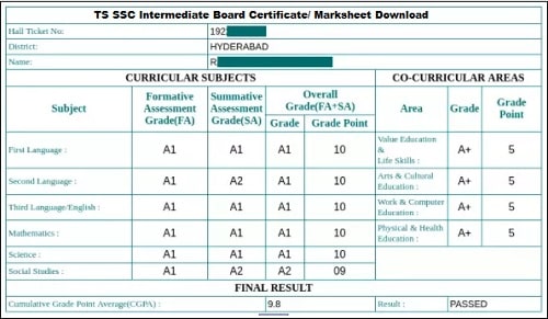 TS SSC Intermediate Board Certificate/ Marksheet Download 2021